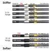 Braca stiffness and adjustment length options